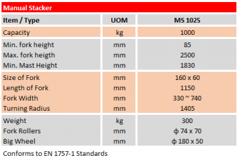 Manual Stacker – MS1025