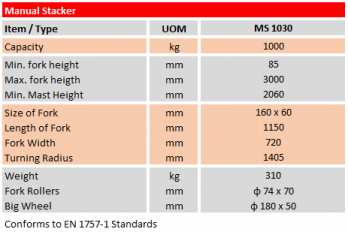 Manual Stacker – MS1030