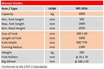 Manual Stacker – MS3016