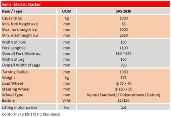 Semi Electric Stacker – SPS1030